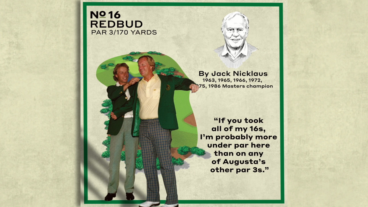 Masters holes: Augusta National's par-3 16th hole, explained by Jack Nicklaus