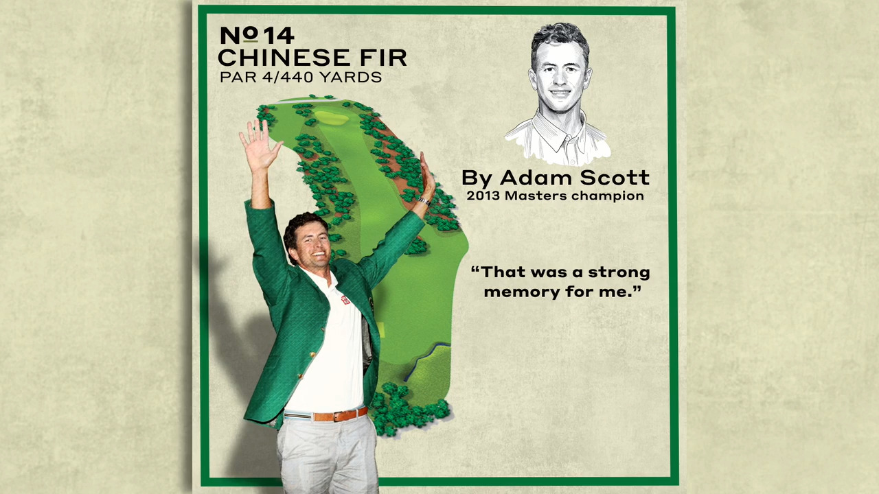 Masters holes: Augusta National's par-4 14th hole, explained by Adam Scott