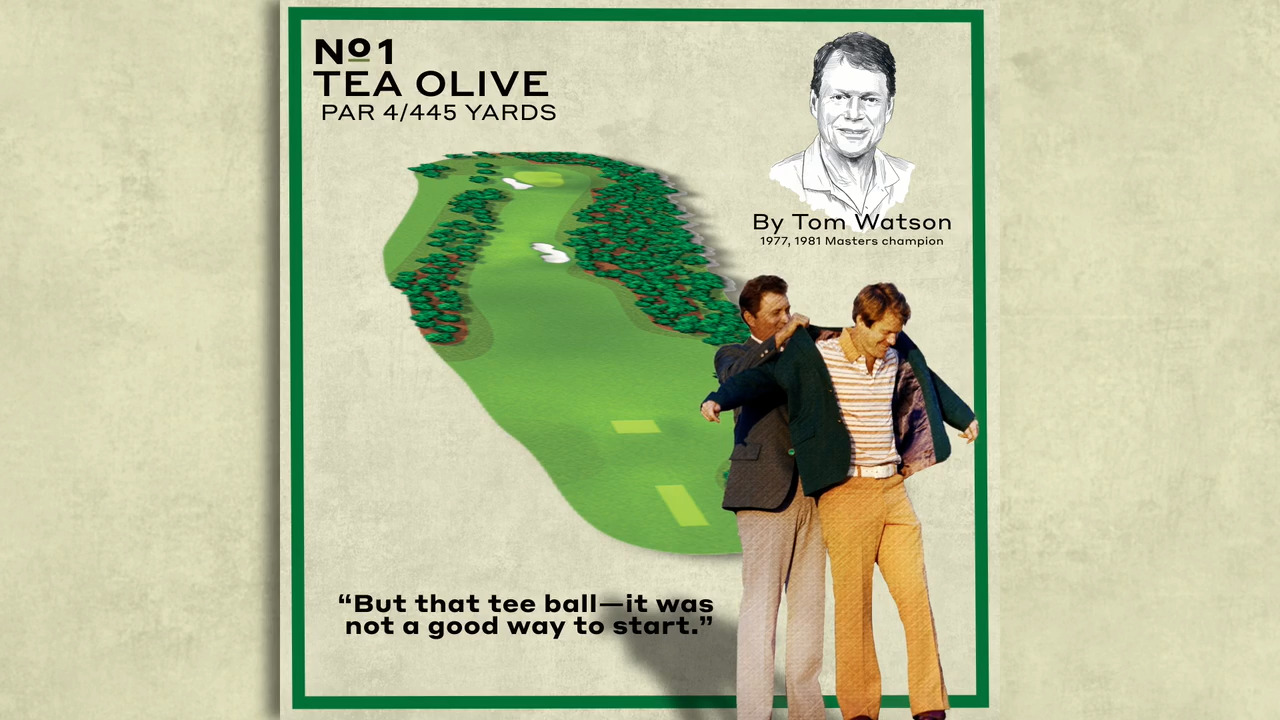 Masters holes: Augusta National's par-4 1st hole, explained by Tom Watson
