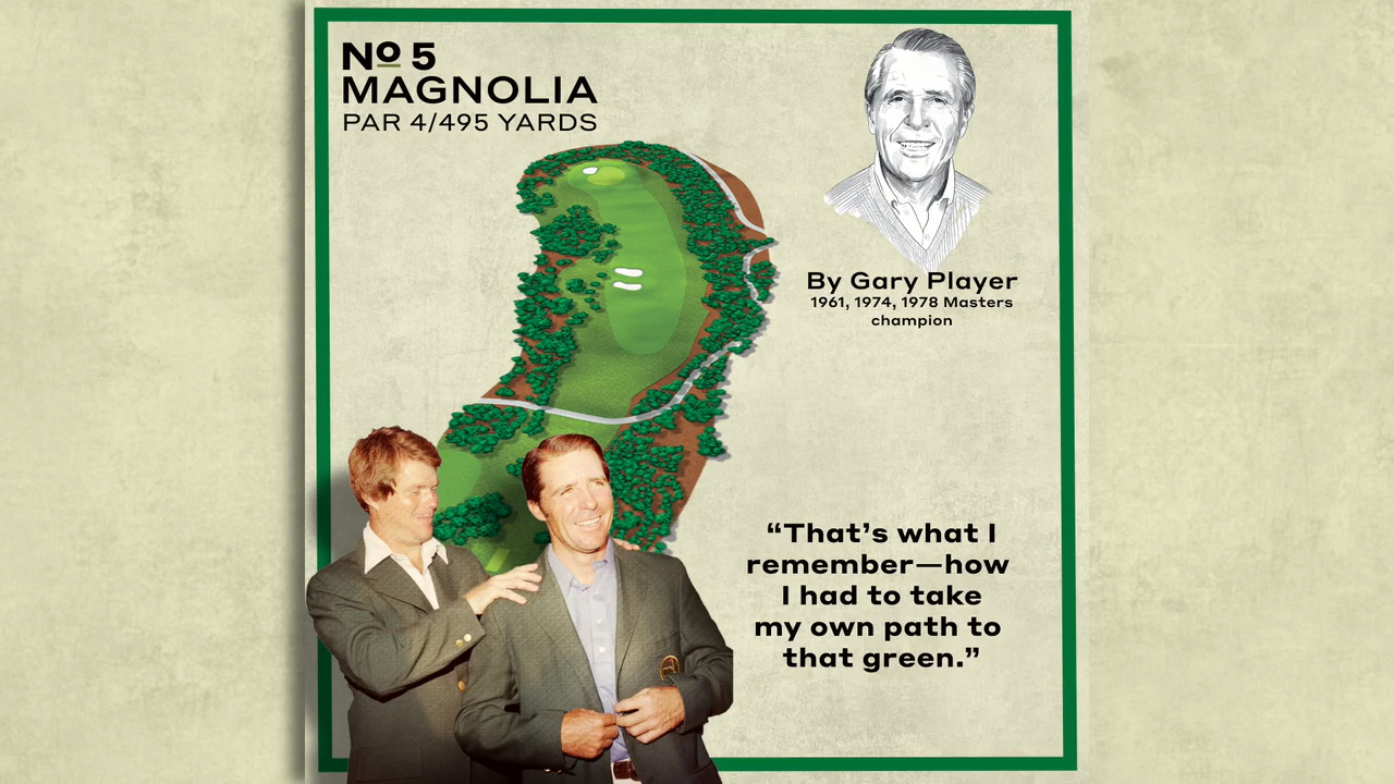 Masters holes: Augusta National's par-4 5th hole, explained by Gary Player