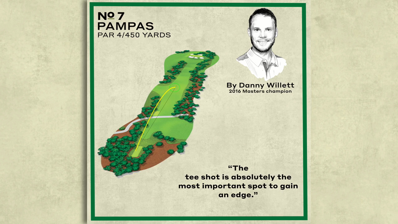Masters holes: Augusta National's par-4 7th hole, explained by Danny Willett