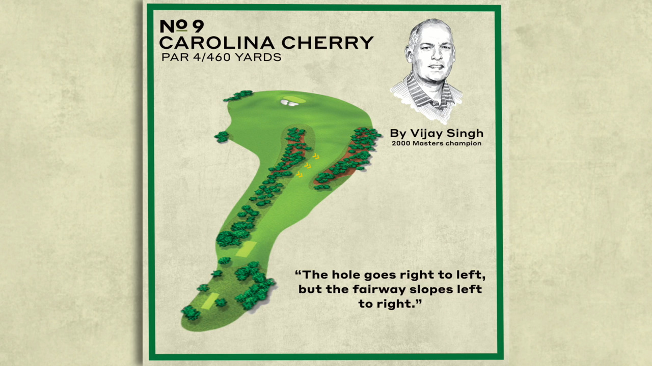 Masters holes: Augusta National's par-4 9th hole, explained by Vijay Singh