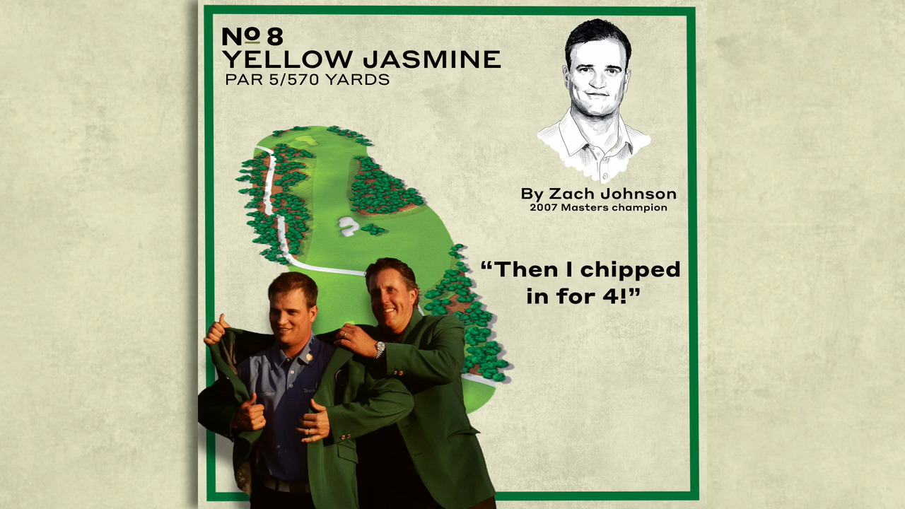 Masters holes: Augusta National's par-5 8th hole, explained by Zach Johnson
