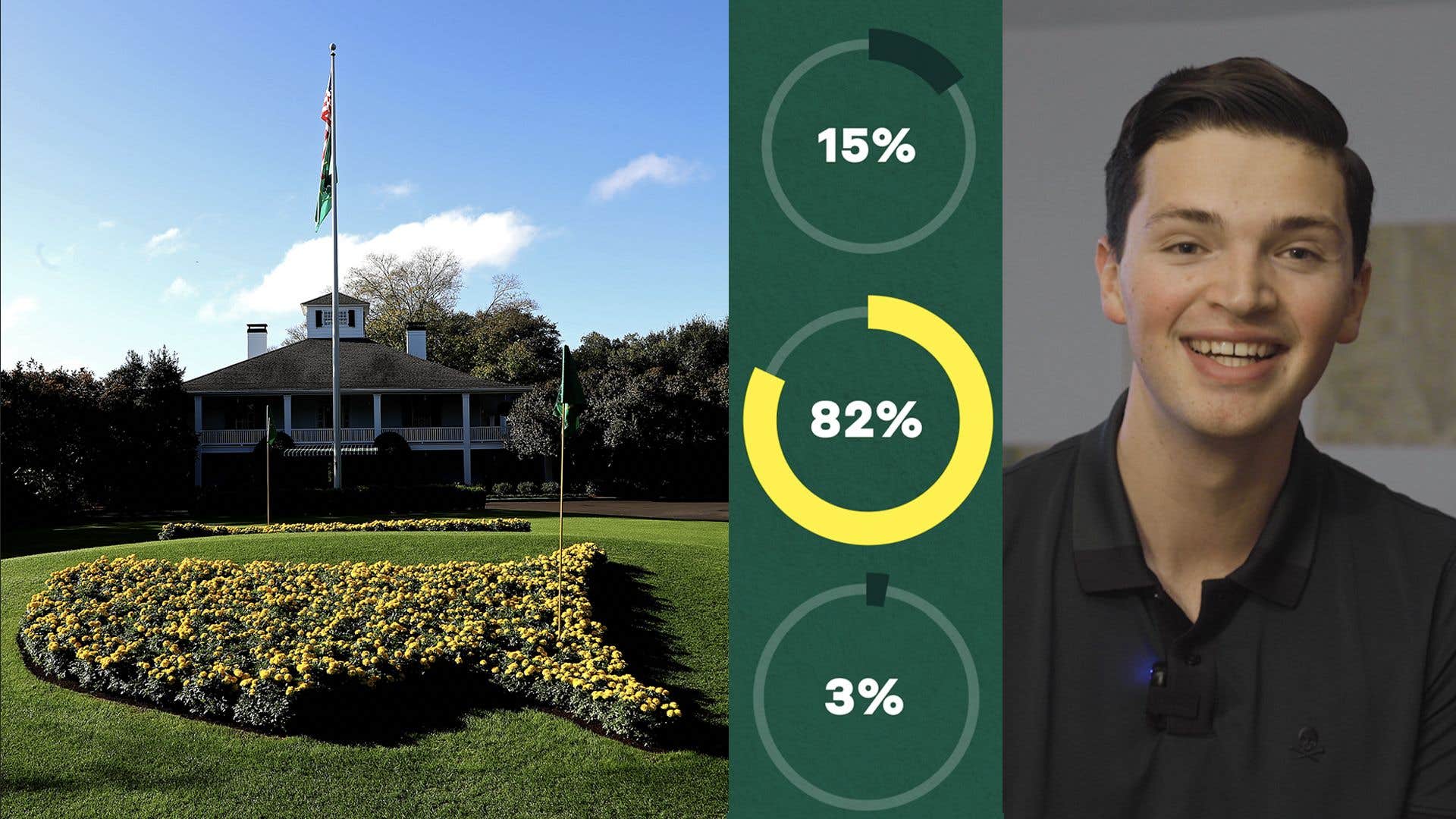 2023 Masters purse gets big increase: Payout breakdown, winner's share