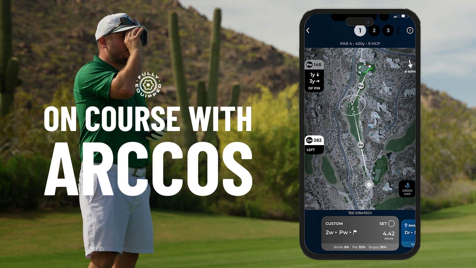 Using Arccos Golf's new hardware on course! 